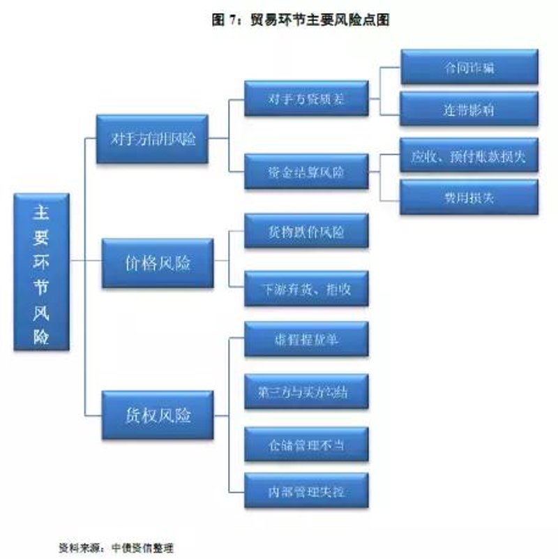 广来发贸易:外贸行业的潮头引领者