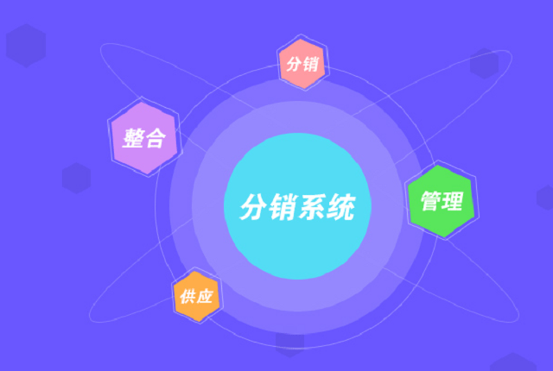 外贸风向标:广来发贸易引领潮流